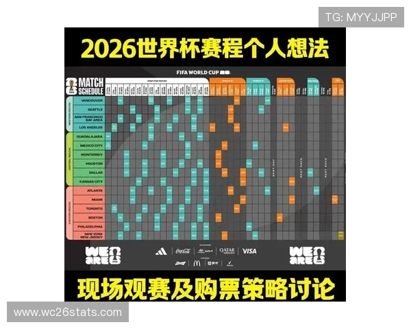 2026年世界杯举办国家排序公布时间及各国申办情况全景分析