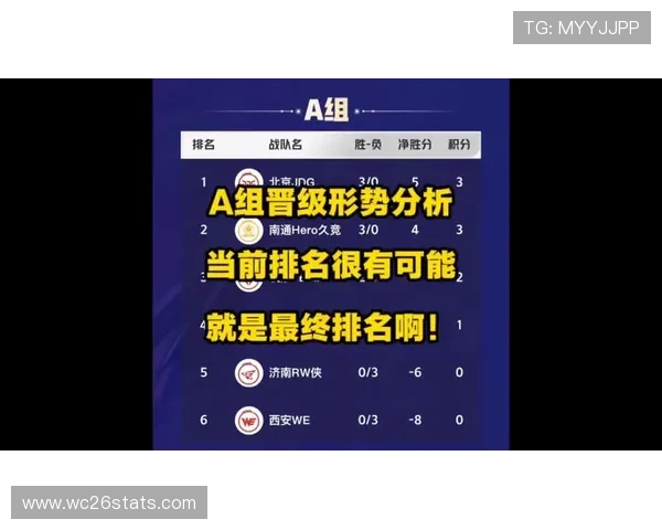 2026年世界杯亚洲出线国家最新排名及晋级形势深度解读